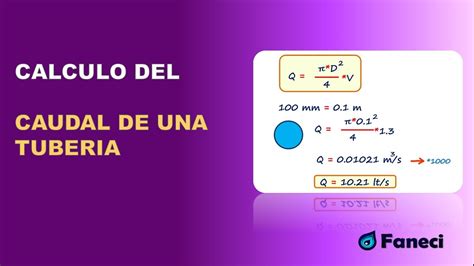 Experto Escaldadura Sumergir Formula Para Calcular Flujo De Agua En Una