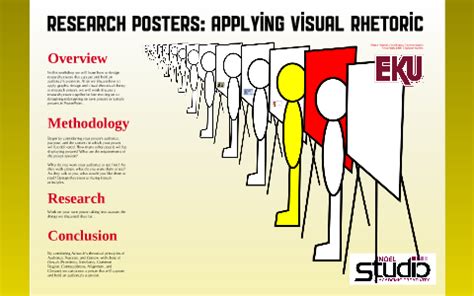 Designing Posters: Applying Visual Rhetoric to your Research by Shawn ...