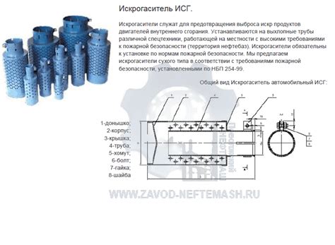 Искрогаситель ИСГ автомобильный купить без посредников