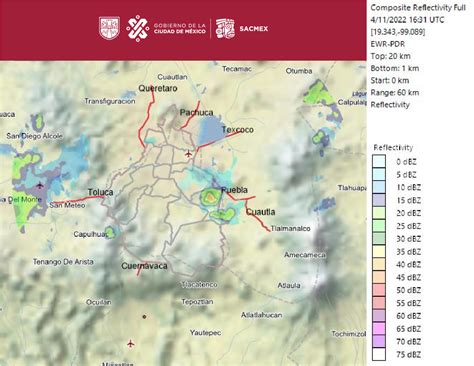 Sistema de Aguas de la Ciudad de México on Twitter El Radar SACMEX