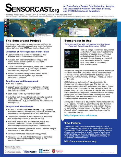 Sensorcast Invited To Present At Darpauci Workshop On Mobile And