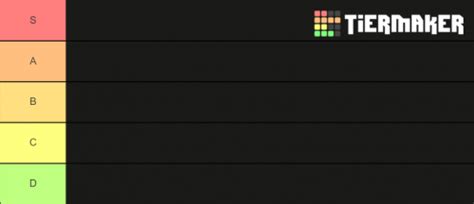 Juegos que jugué Top Tier List Community Rankings TierMaker