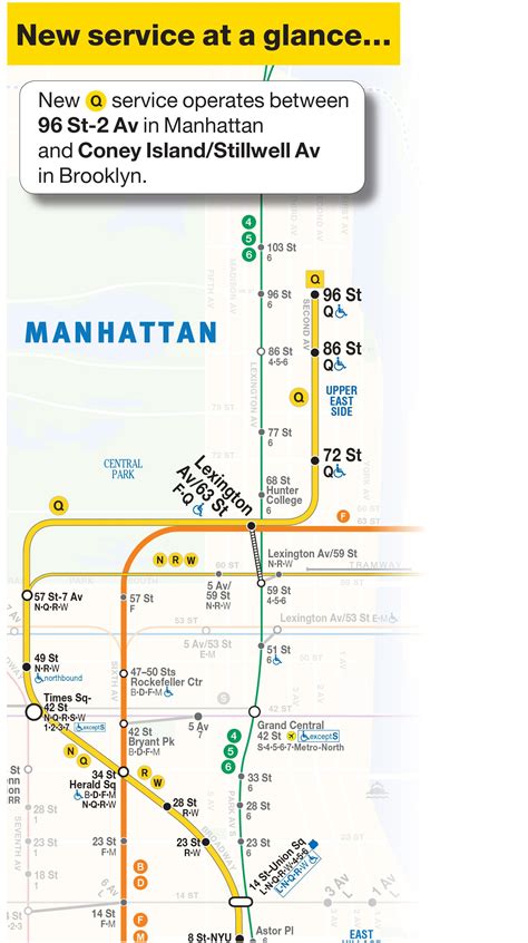 Q Subway Map Q Subway Line Map New York Usa