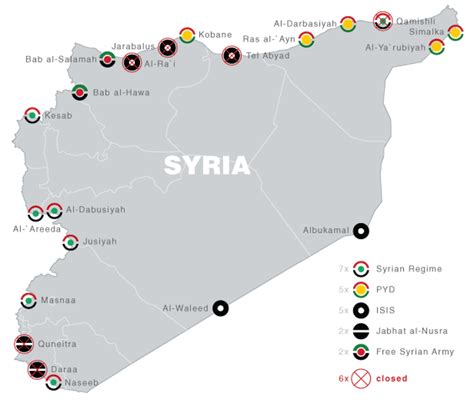 The Groups That Control Syria's Border Crossings - Business Insider