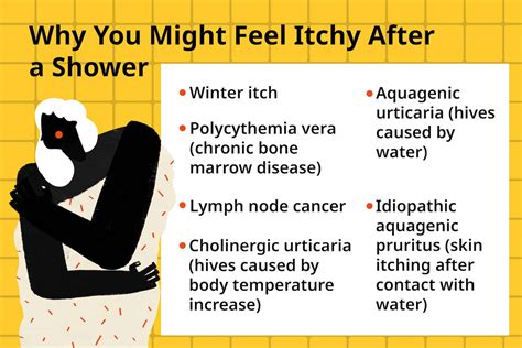 Itchy After Shower Causes And Treatment