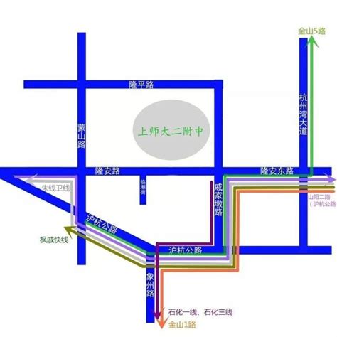 2022年高中學業水平考試期間，金山這些公交線路將作臨時調整 壹讀