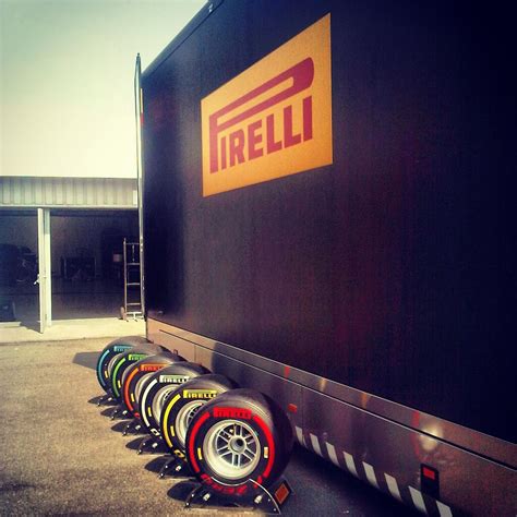 Indian GP - Pirelli - F1 Tyres Preview Quotes - F1 Madness