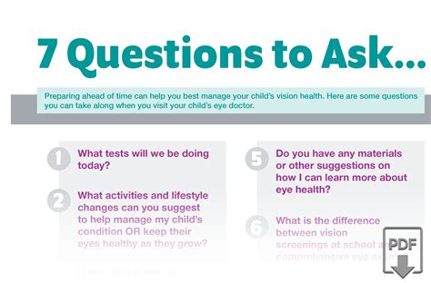 Download A Quick List Of Questions To Ask Your Eye Care Professional