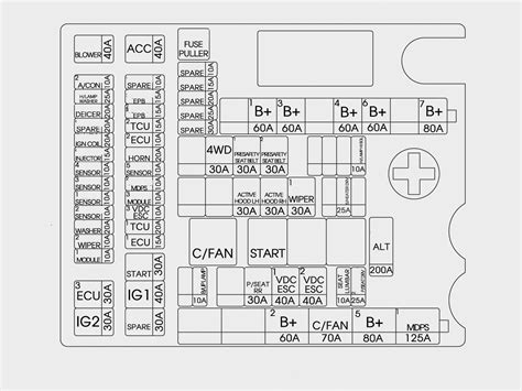 2012 Mercedes-Benz ML350 4matic Fuse Box Diagrams