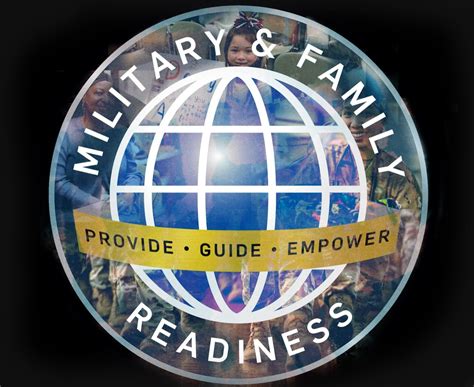 Key Spouse Program Enhances Readiness Resiliency 403rd Wing