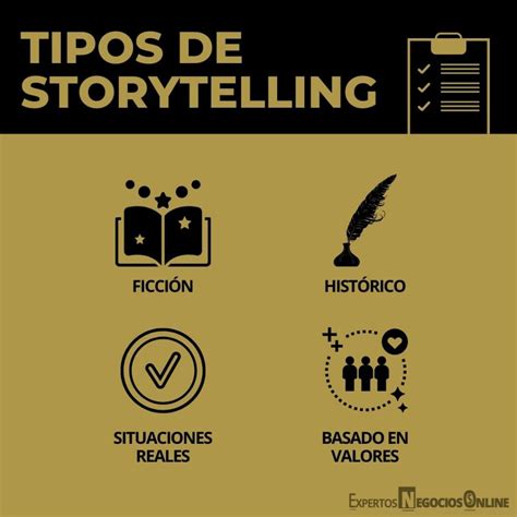 EJEMPLOS STORYTELLING Qué es tipos y para qué sirve