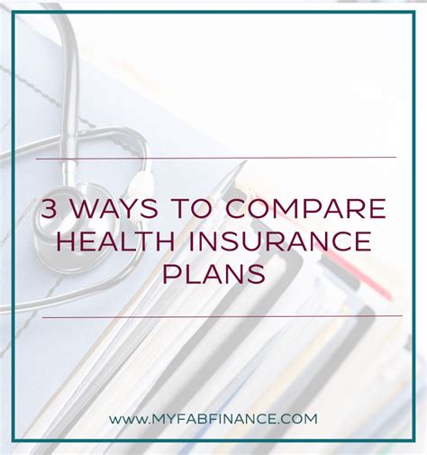 3 Ways To Compare Health Insurance Plans Myfabfinance