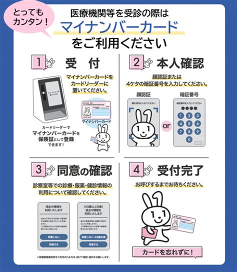 栃木県マイナ保険証をご利用くださいまだマイナ保険証をお持ちでなくてもこれまでどおり保険診療が受けられます