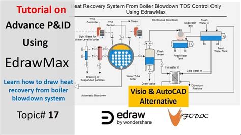 How To Draw Heat Recovery Pid From Boiler Blowdown