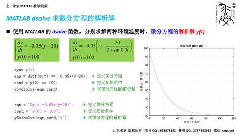 Matlab 解微分方程 Mytrop