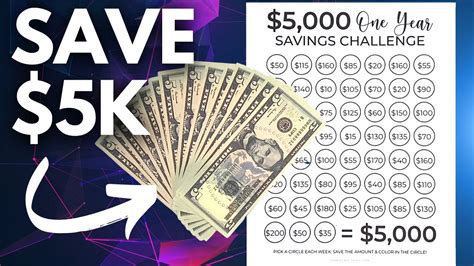 Save 5000 In One Year Savings Challenge How To Save 5k In A Year