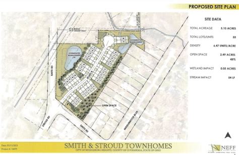 Middleburg Heights Residents Oppose Townhomes Project