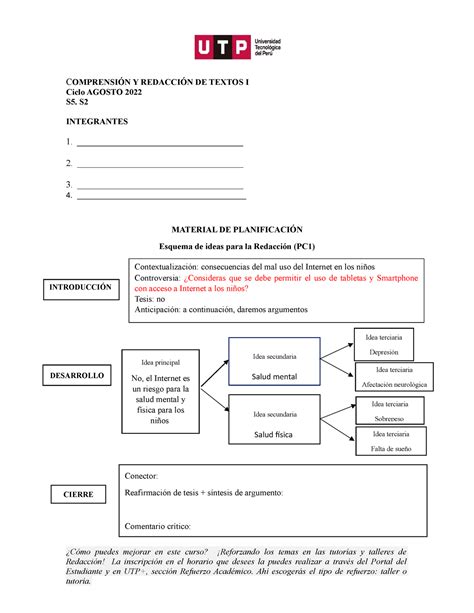 S02s2 Esquema De Ideas ComprensiÓn Y RedacciÓn De Textos I Ciclo