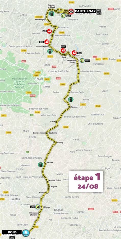 Tour Cycliste du Poitou Charentes 2021 Aigondigné