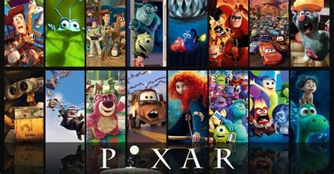 Pixar Films Ranked!