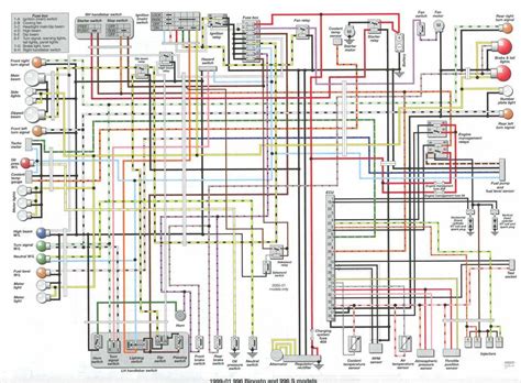 Ducati St2 Wiring Diagram Hot Sex Picture