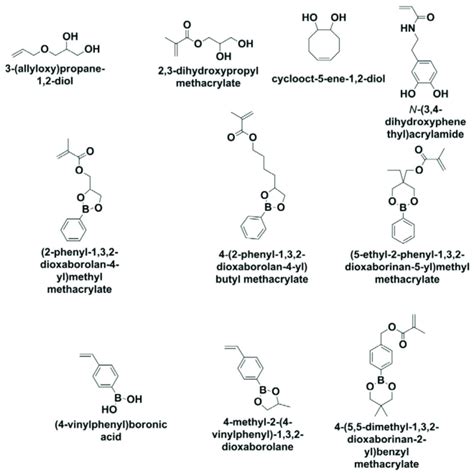 Chemical Structures Of Vinyl Monomers Containing Diol Boronic Acid Or