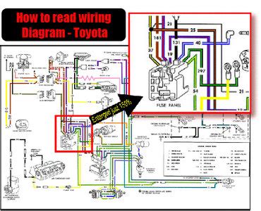 Electrical Wiring Diagrams And Manuals