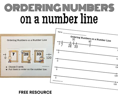 Ordering Numbers On A Number Line Math Coachs Corner Worksheets Library