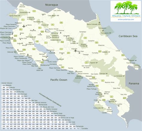 Map of Costa Rica with Driving Distances