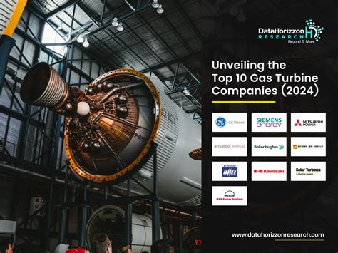 Unveiling The Top 10 Gas Turbine Companies 2024