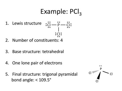 Understanding The Pcl3 Dot And Cross Diagram A Visual Explanation