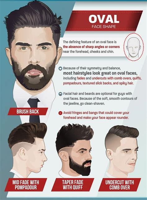 Infographic The Ultimate Guide To The Best Haircuts For Men