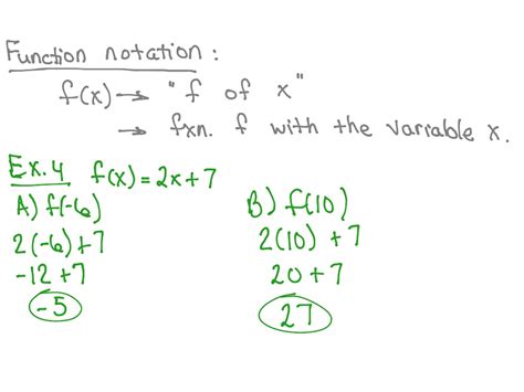 Algebra 2b Yearlong 2 1 Relations And Functions Math High School