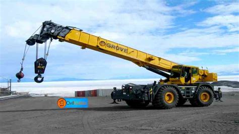 Top 12 Different Types Of Cranes Used In Construction Works