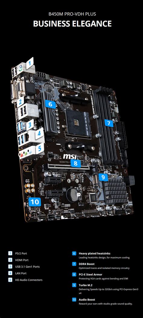 Buy Msi B M Pro Vdh Plus Motherboard B M Pro Vdh Plus Pc Case