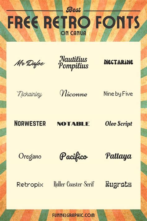 83 Free Retro Fonts On Canva