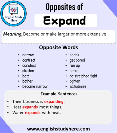 Opposite Of Expand Antonym Of Expand 15 Opposite Words For Expand