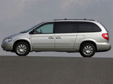 Chrysler Voyager Technical Specifications And Fuel Economy