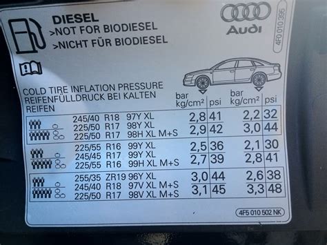 Audi A4 Recommended Tire Pressure