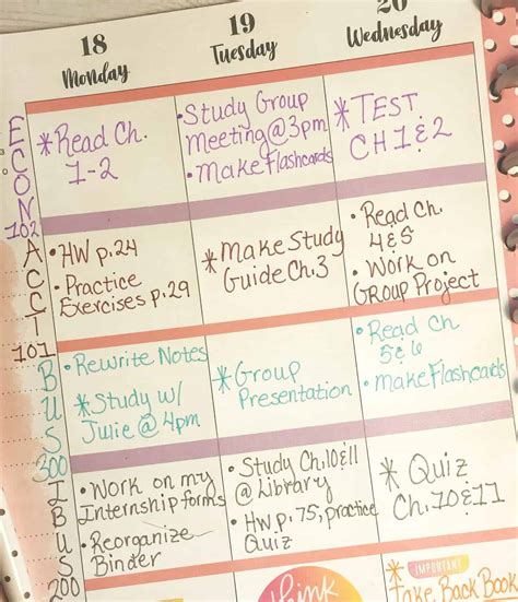 Planner Section Ideas