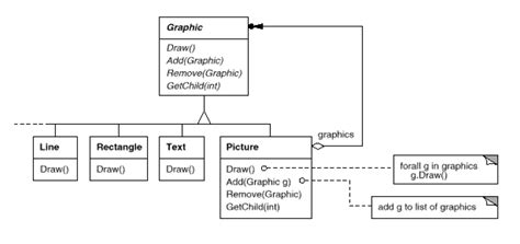 Uml Class Diagram Abstract Method Notation In Math Imagesee