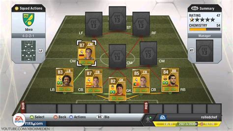 FIFA 13 Ultimate Team Squad Builder Liga BBVA Ft 92 Cristiano