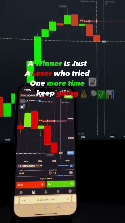 How To Win Every Trades In Quotex🔥 Binary Trading Strategy