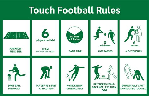 Rugby Rules For Beginners - img-poppy