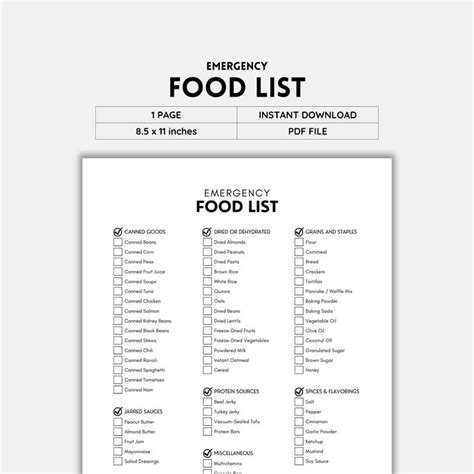 Emergency Food Food List Survival Food Emergency Supplies Shelf