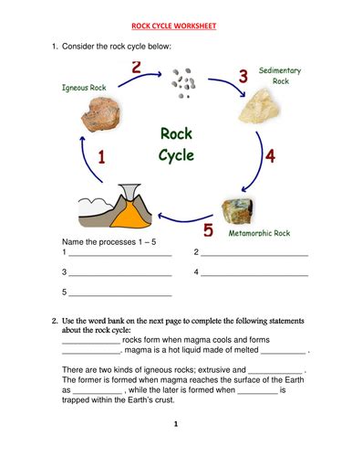 Rock Cycle Worksheet With Answers Teaching Resources