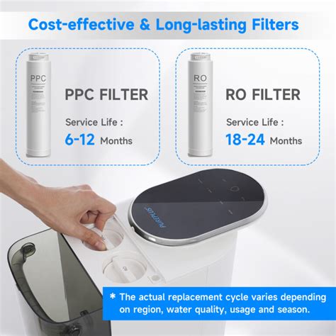 PUREPLUS Countertop Reverse Osmosis System With Instant Hot Water Filter IcePure Filter