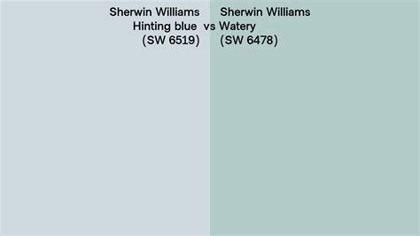 Sherwin Williams Hinting Blue Vs Watery Side By Side Comparison