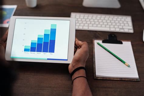 Credit Score Simulator What It Is And How To Use It Fortunly