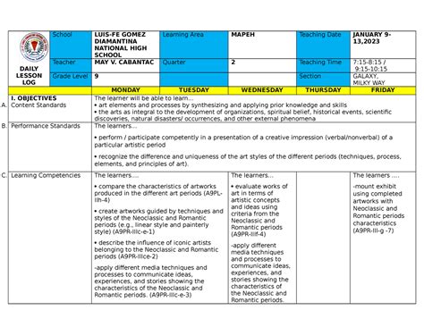 Week Arts Dll Quarter Copy Daily Lesson Log School Luis Fe